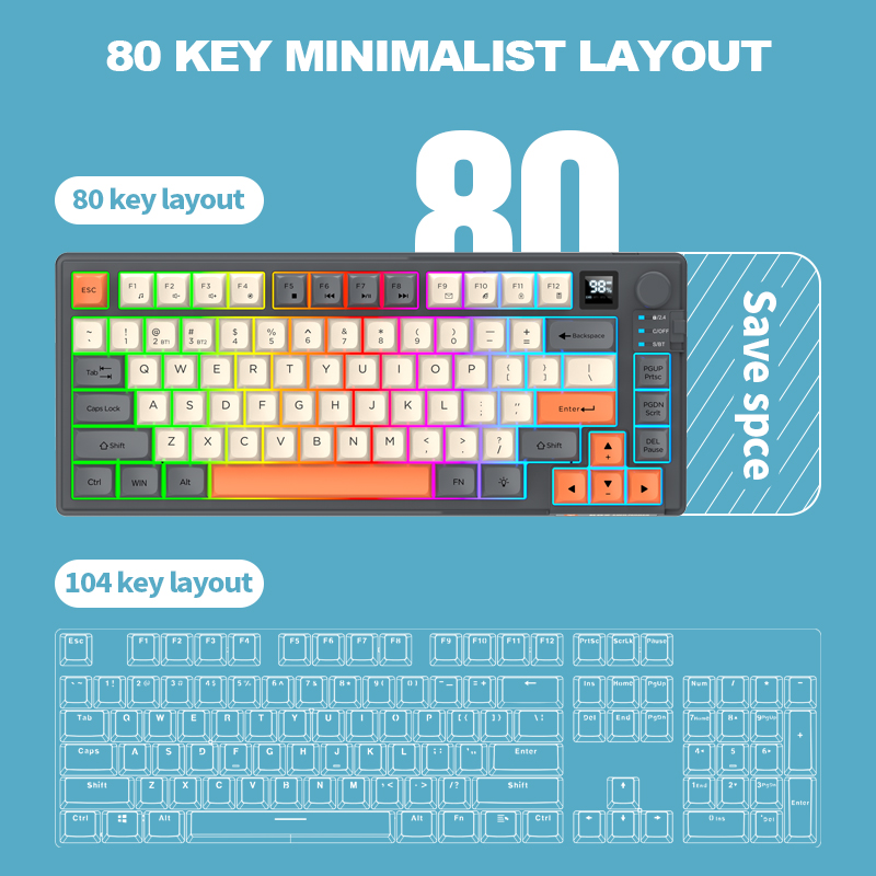 Combo Tastiera e Mouse Wireles - Gaming Keyboard And Mouse Combo Wireless recensione e prezzo