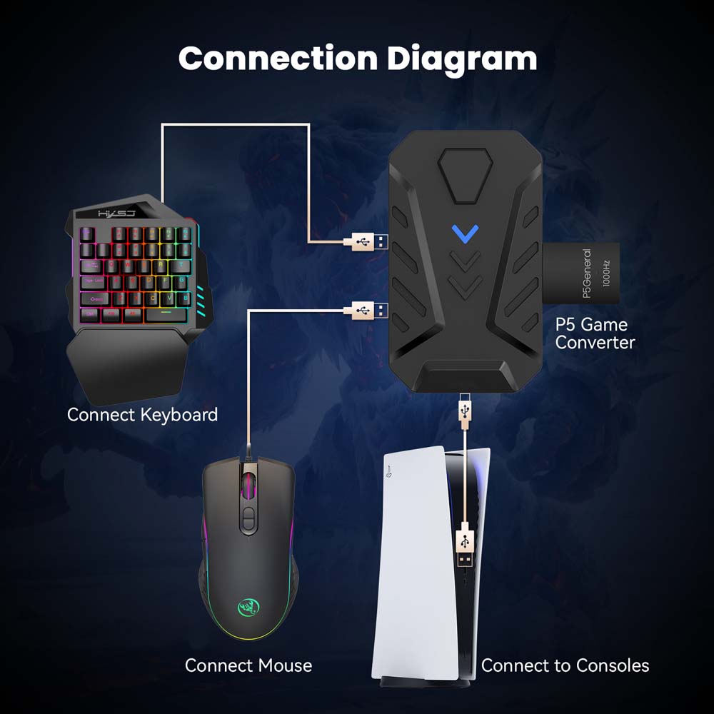 Convertitore USB Type-C per ta - Gaming Keyboard Type C recensione e prezzo