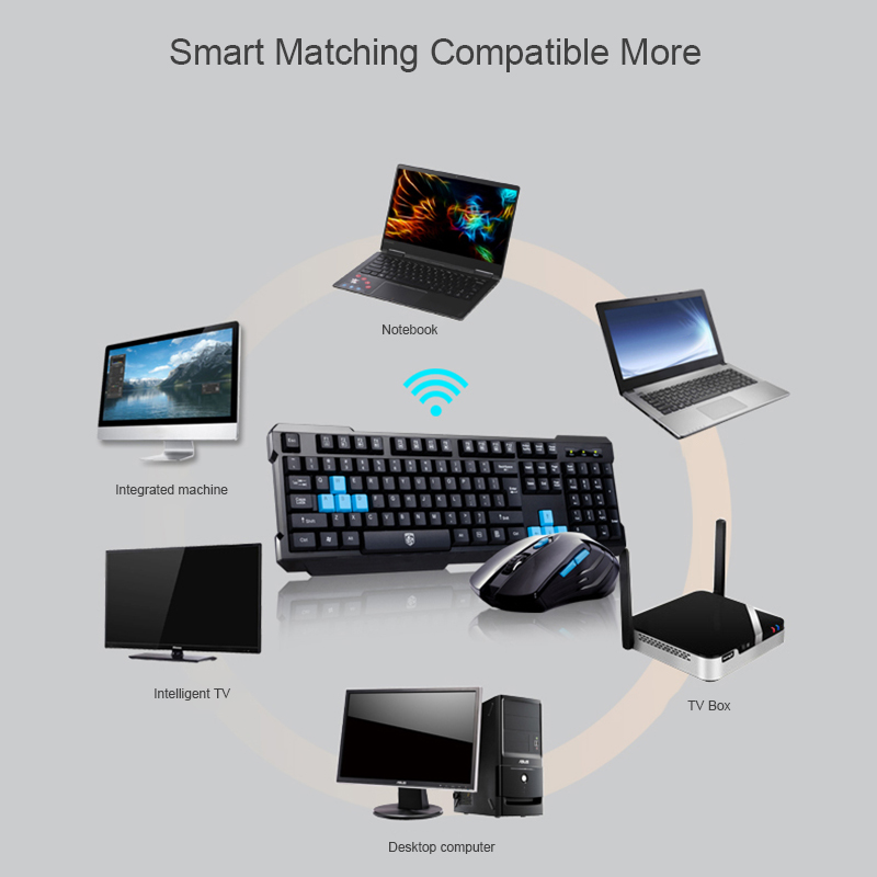 Tastiera Mouse Combo Multimedi - Gaming Keyboard Extension recensione e prezzo