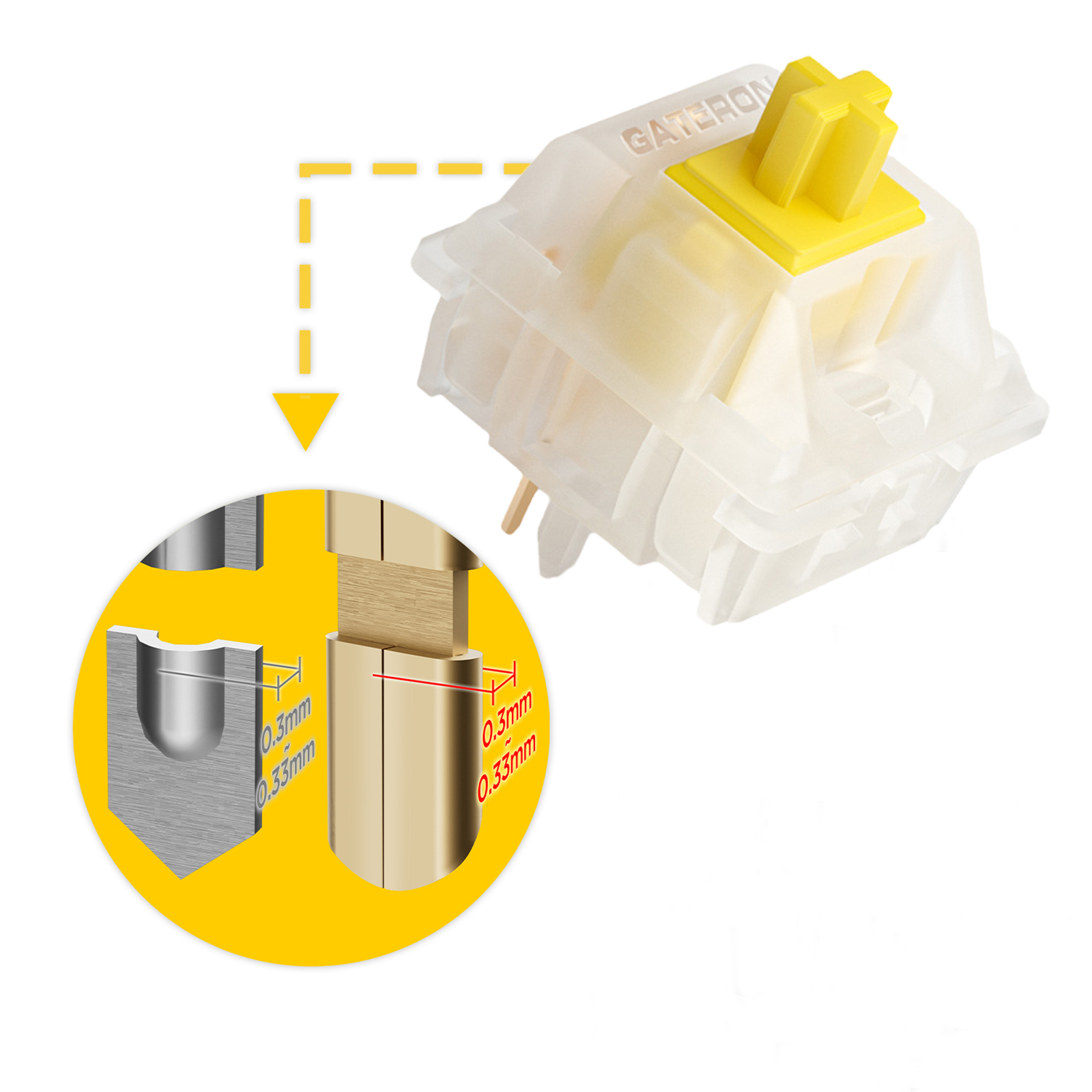 Interruttori GATERON KS-3X1 V2 - Keyboard Lube Kit recensione e prezzo