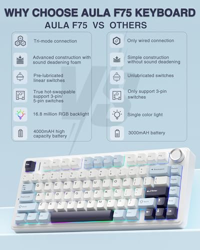 AULA F75 Tastiera Meccanica Wi - Gaming Keyboard Bluetooth recensione e prezzo