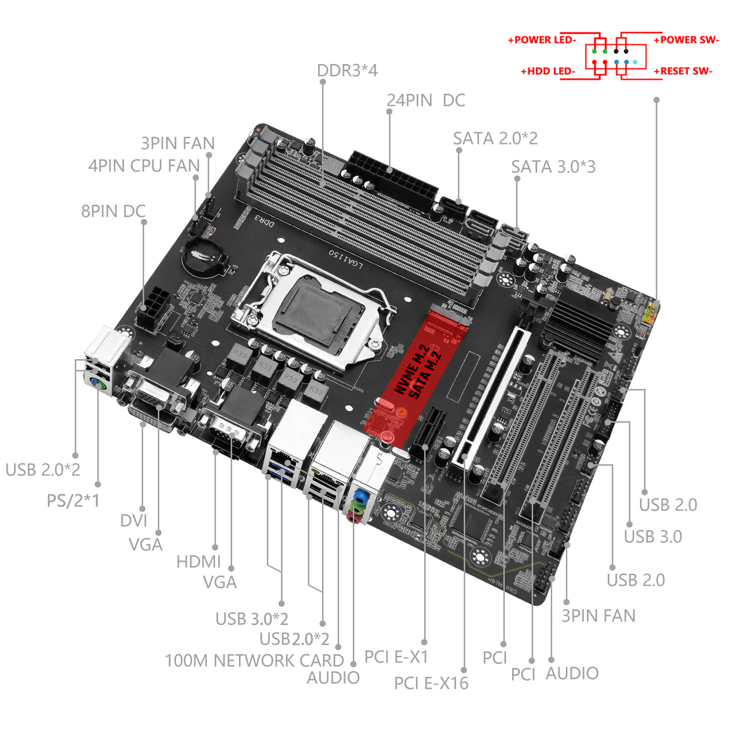 Scheda Madre MACHINIST H97M PR - Intel Cpu Core I5 recensione e prezzo
