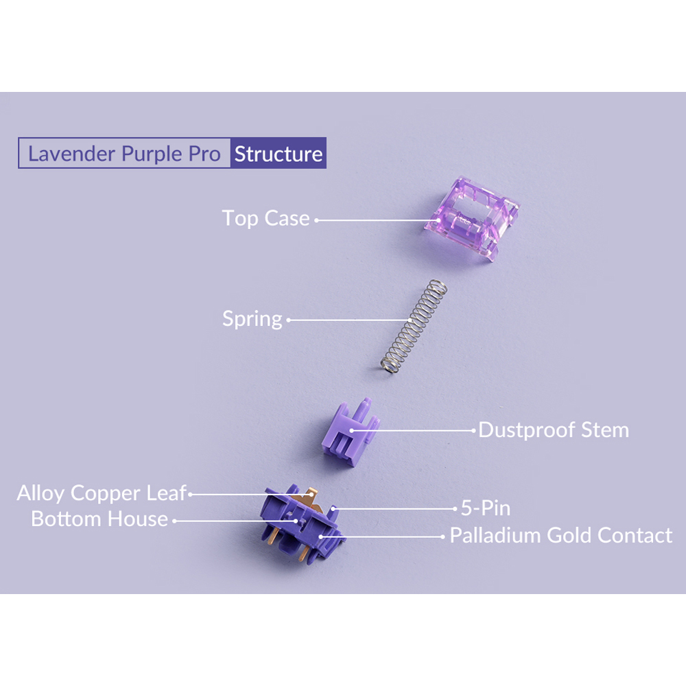 Akko V3 Pro Lavender Purple Sw - Switch Opener Tool recensione e prezzo