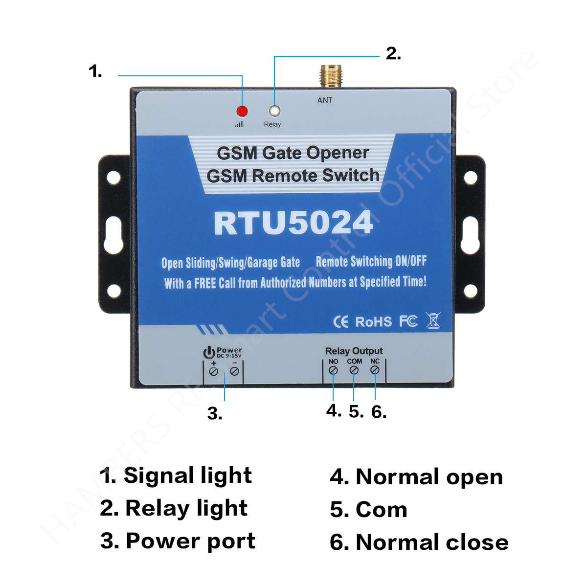 RTU5024 Interruttore relè apri - Switch Opener Tool recensione e prezzo