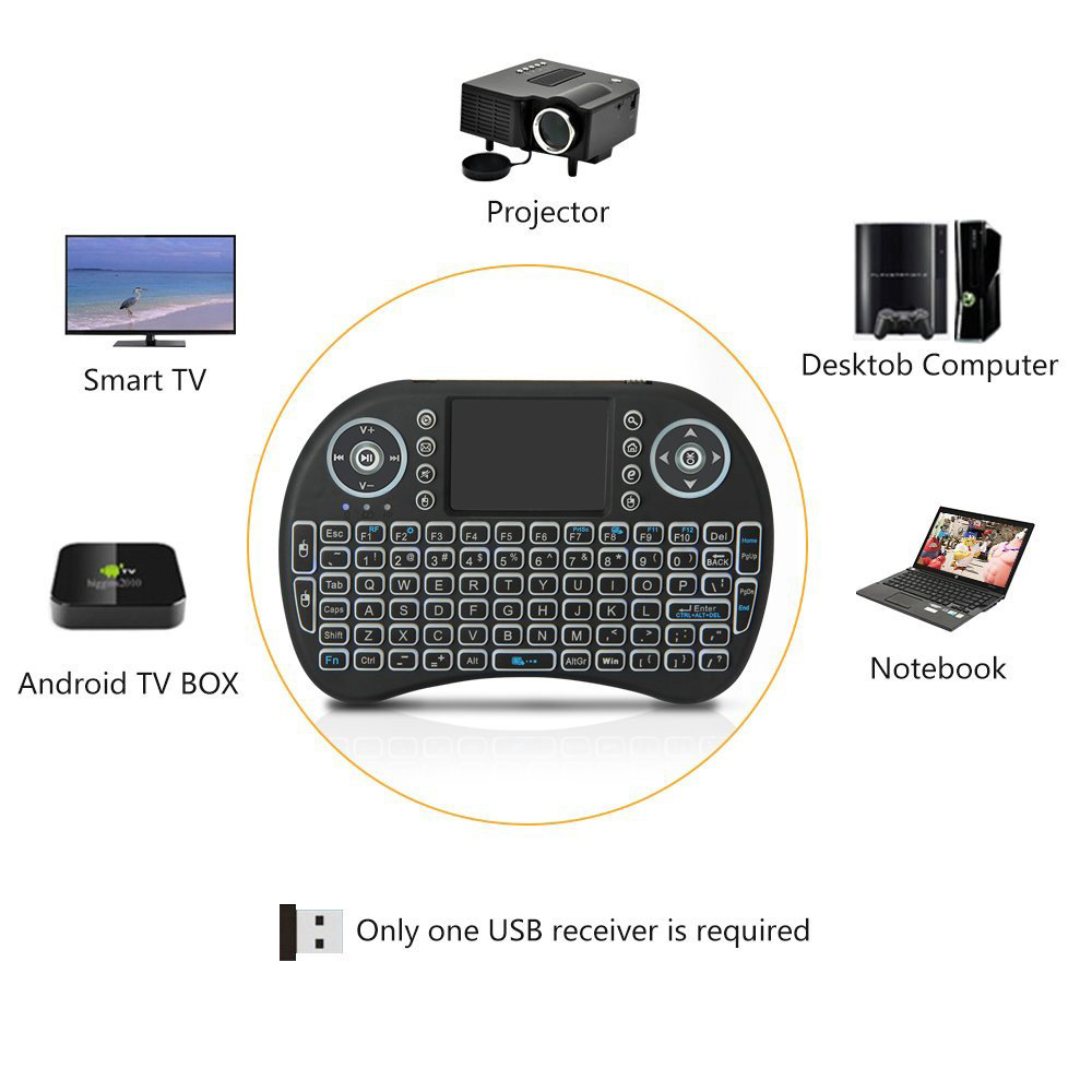 Mini tastiera wireless retroil - Gaming Keyboard And Mouse Combo Wireless recensione e prezzo