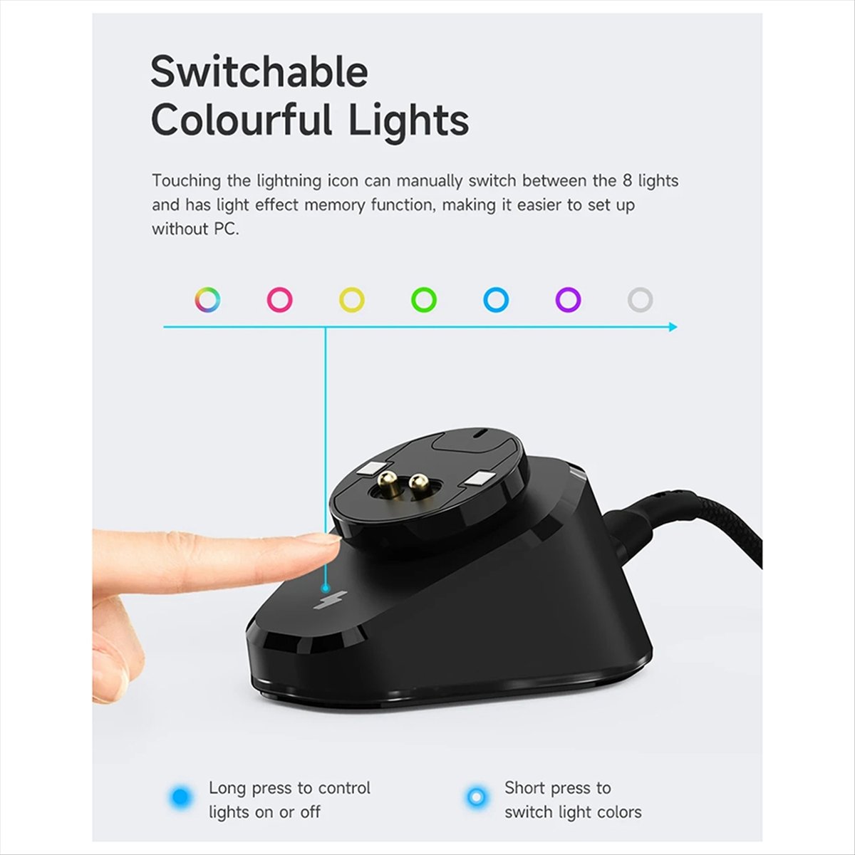 Supporto di Ricarica per Mouse - Logitech Mouse G Pro X Superlight recensione e prezzo