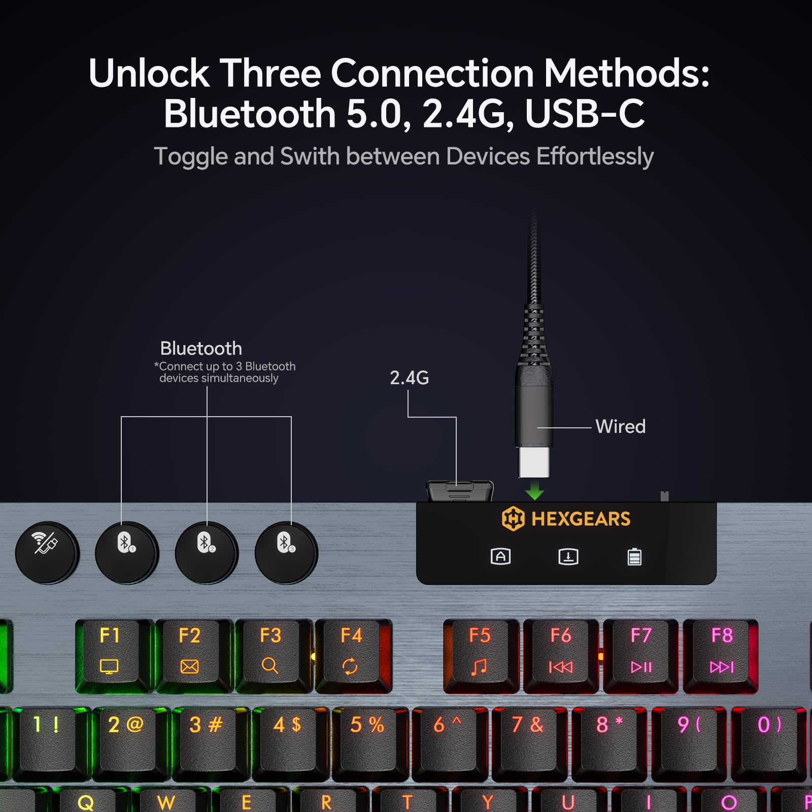 HEXGEARS A3 Tastiera meccanica - Gaming Keyboard Bluetooth recensione e prezzo